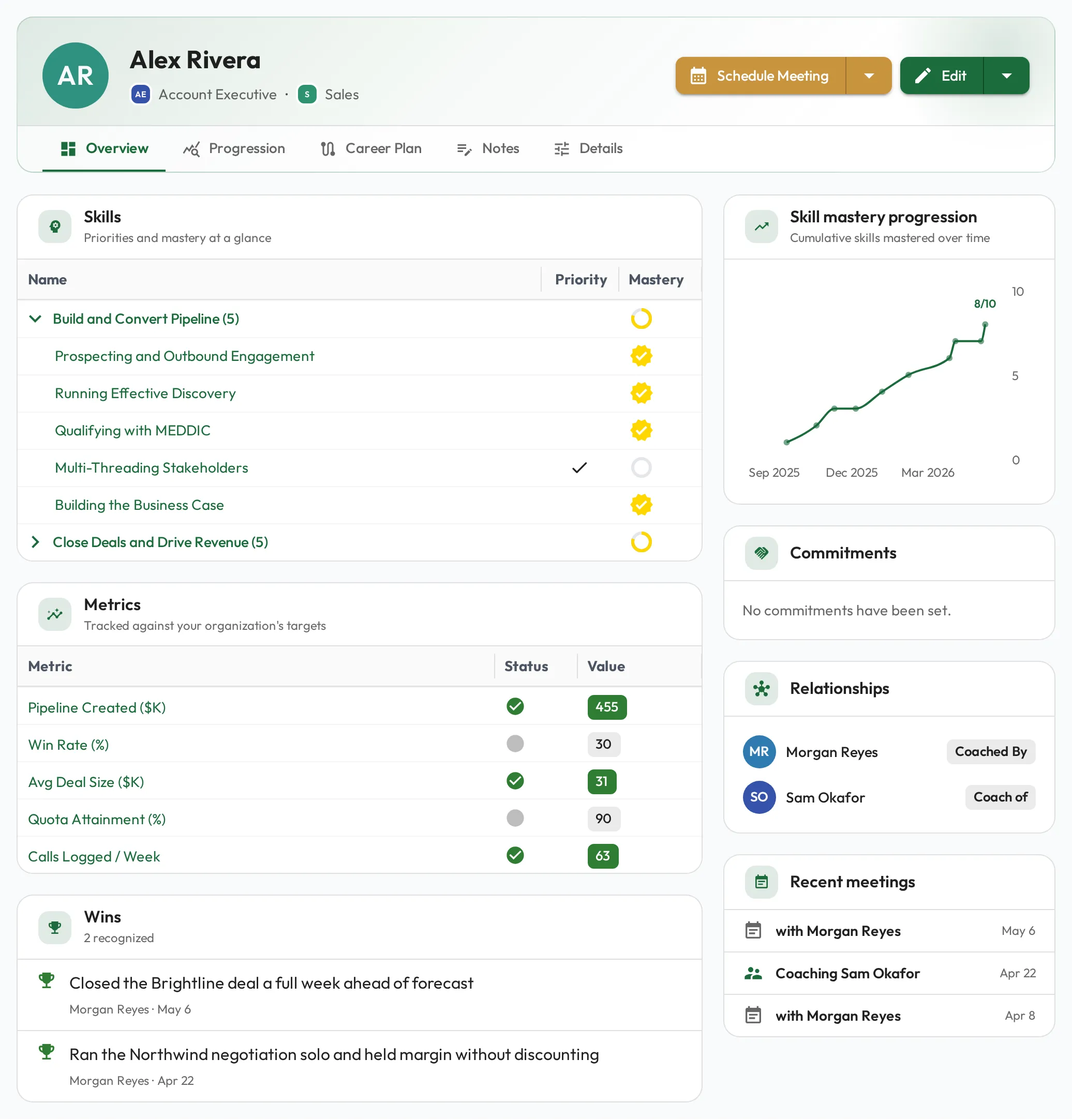 A staff profile in Admire showing skills and mastery, KPIs, coaching relationships, and recent meetings